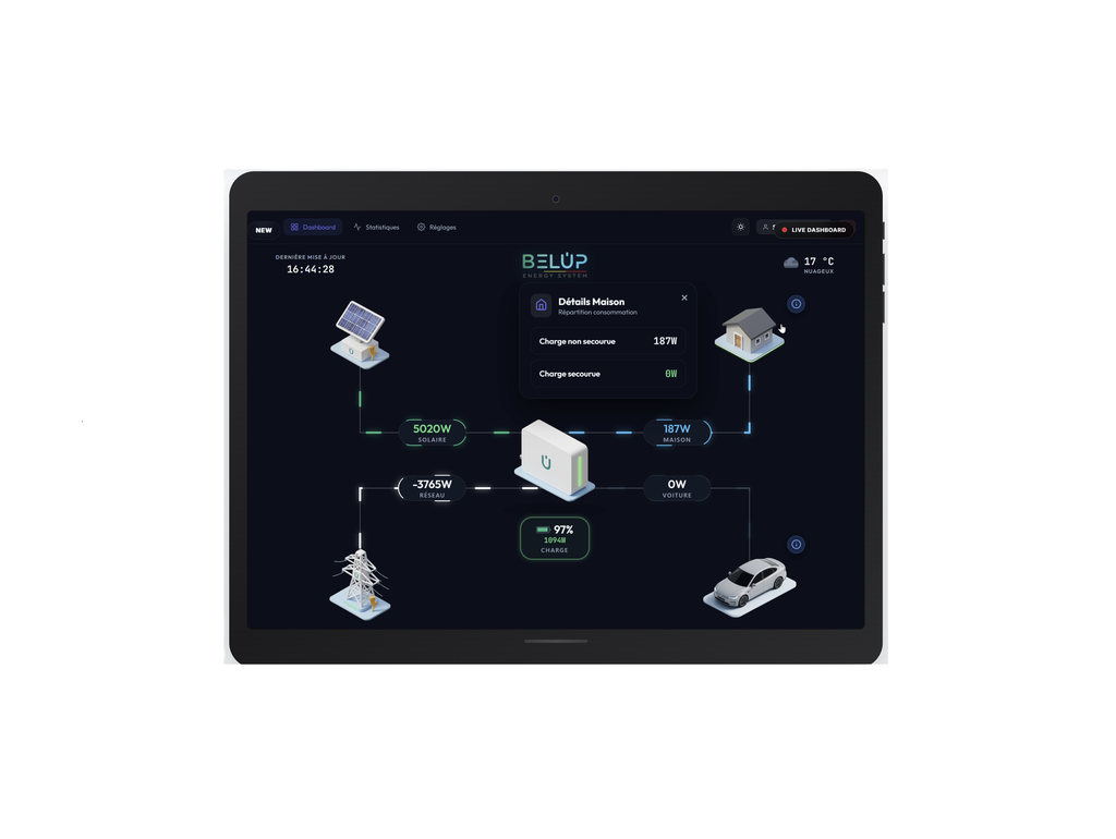 Belup - EMS & Programme anti-décrochage (Achat unique)