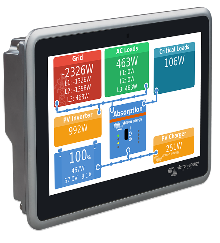 Victron Cerbo GX (copie)