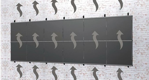Fixation pour mur vertical (prix €  / panneau)
